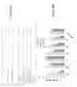 Fig. 23 - BMP Mutants with Decreased Susceptibility to Noggin