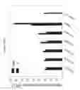 Fig. 62 - THYROID STIMULATING HORMONE FUSION PROTEINS