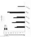Fig. 63 - THYROID STIMULATING HORMONE FUSION PROTEINS
