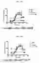 Fig. 02 - IGF-1R BINDING PROTEINS AND ANTAGONISTS