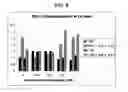 Fig. 09 - IGF-1R BINDING PROTEINS AND ANTAGONISTS