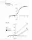Fig. 09 - COMPOSITION FOR TREATMENT OF ERECTILE DYSFUNCTION