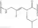 Fig. 07 - Metastin derivative and use thereof