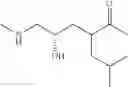 Fig. 37 - Metastin derivative and use thereof