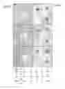 Fig. 03 - ACETYLCHOLINESTERASE (ACHE)-DERIVED PEPTIDE AS AN INDUCER OF GRANULOCYTOPOIESIS, USES AND METHODS THEREOF