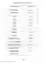 Fig. 05 - A1 ADENOSINE RECEPTOR AGONIST POLYMORPHS