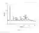 Fig. 06 - A1 ADENOSINE RECEPTOR AGONIST POLYMORPHS