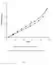 Fig. 18 - A1 ADENOSINE RECEPTOR AGONIST POLYMORPHS