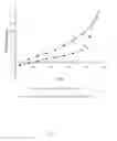 Fig. 19 - A1 ADENOSINE RECEPTOR AGONIST POLYMORPHS