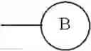 Fig. 19 - NPY Y5 ANTAGONIST