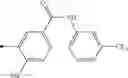 Fig. 60 - 2-AMINOQUINAZOLINE DERIVATIVE