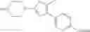 Fig. 26 - Protease inhibitors