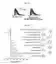 Fig. 22 - COMPOSITION FOR INHIBITING THE ACTIVITY OF INOSITOL 1,4,5-TRIPHOSPHATE RECEPTOR SUBTYPE III