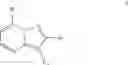 Fig. 41 - SUBSTITUTED PYRAZOLO[1,5-a] PYRIDINE COMPOUNDS HAVING MULTI-TARGET ACTIVITY