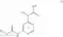Fig. 07 - GSK-3BETA INHIBITOR