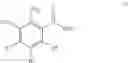 Fig. 05 - PROLYL HYDROXYLASE INHIBITORS