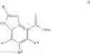 Fig. 06 - PROLYL HYDROXYLASE INHIBITORS