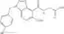 Fig. 28 - PROLYL HYDROXYLASE INHIBITORS