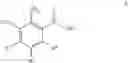 Fig. 35 - PROLYL HYDROXYLASE INHIBITORS