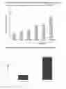 Fig. 02 - Gabapentin for the Treatment of Overactive Bladder, Stress Incontinence and BPH