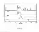 Fig. 03 - REVERSIBLE DERIVATIZATION OF POLY (ARYL ETHER KETONES)