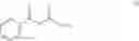 Fig. 09 - Thermally-stable crosslinked silicone elastomers