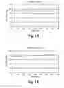 Fig. 02 - Novel Beta-Lactam Antibiotics, Methods for Their Production, and Their Use