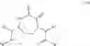 Fig. 41 - PEPTIDE TURN MIMETICS