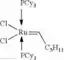Fig. 07 - Method for manufacturing ruthenium carbene complexes