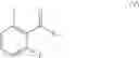 Fig. 05 - Process for the preparation of indazolyl ureas that inhibit Vanilloid subtype 1 (VR1) receptors