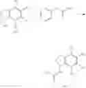Fig. 10 - Process for the preparation of indazolyl ureas that inhibit Vanilloid subtype 1 (VR1) receptors