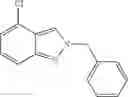 Fig. 27 - Process for the preparation of indazolyl ureas that inhibit Vanilloid subtype 1 (VR1) receptors