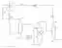 Fig. 01 - Process for the production of dimethyl ether