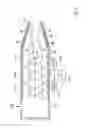 Fig. 05 - Electrospraying devices and methods