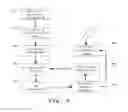 Fig. 06 - Method and apparatus for volumetric image navigation