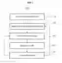 Fig. 02 - Ultrasound system having variable lookup table and method for managing variable lookup table