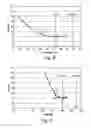 Fig. 06 - Fitness test