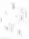 Fig. 10 - Periodic Disordered Breathing Detection