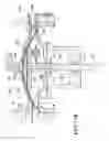Fig. 20 - Automated dialysis system including a piston and vacuum source