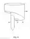 Fig. 06 - Cannula insertion device and related methods