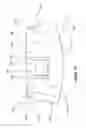 Fig. 16 - Flexible and adjustable wrap for protecting and stabilizing intravenous catheter