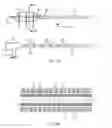 Fig. 08 - Device for remodeling the uncinate process