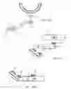 Fig. 14 - Device for remodeling the uncinate process