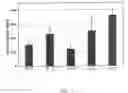 Fig. 06 - Combination for an adhesive bonding of biological tissues