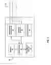 Fig. 04 - Dorsal column stimulation therapy