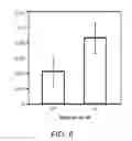 Fig. 07 - Methods for Treating Psychiatric Disorders Using Light Energy