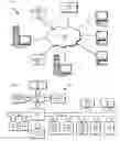 Fig. 02 - Managing local environment using data traffic information