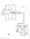 Fig. 02 - Smooth control of an articulated instrument across areas with different work space conditions