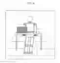 Fig. 12 - Apparatus and method for stabilizing humanoid robot