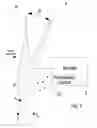 Fig. 04 - Method of controlling the pitch velocity of a wind turbine blade and control system therefore